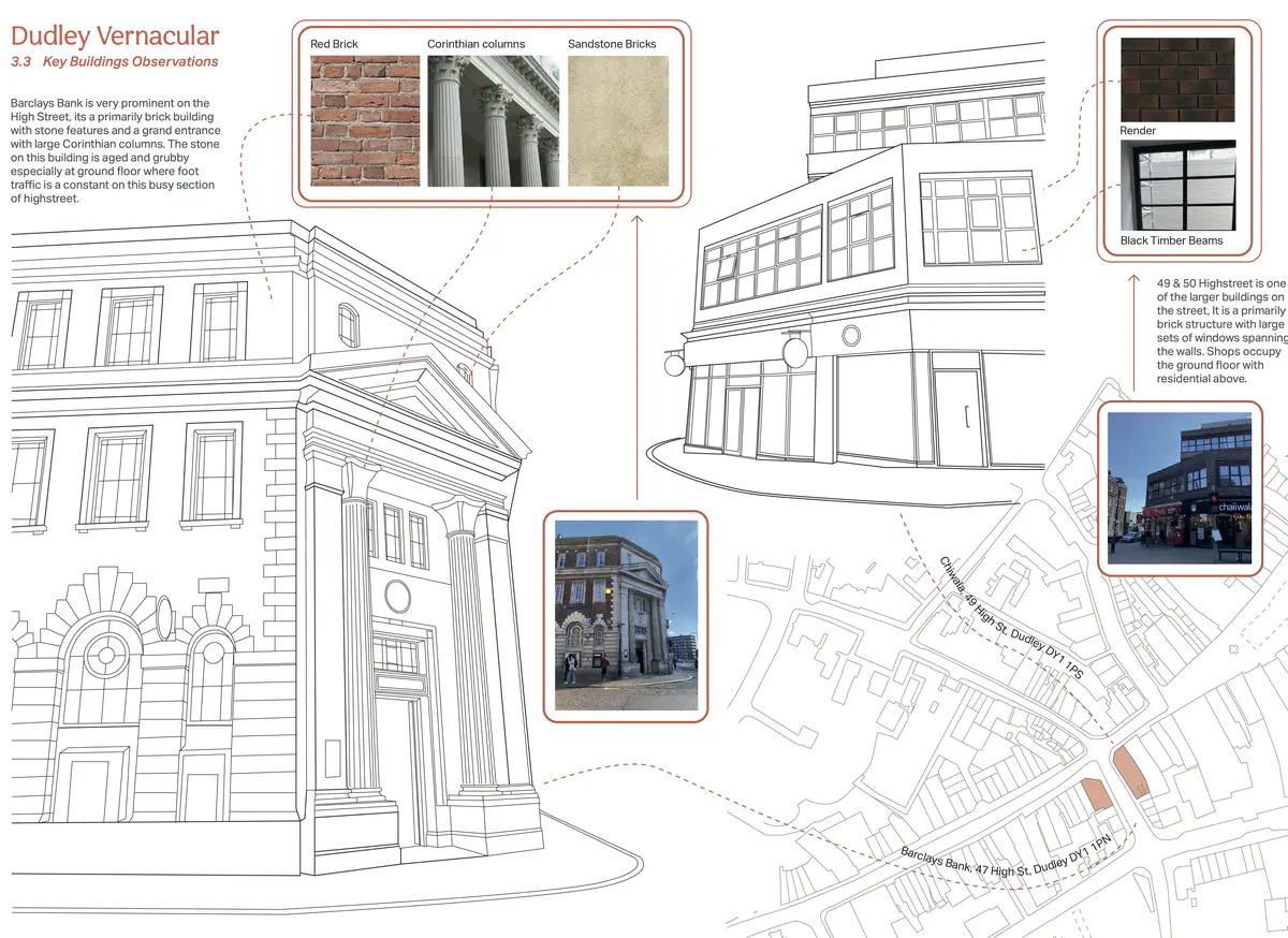 Dudley Vernacular - Michelle Gartside Dudley Vernacular 3.png